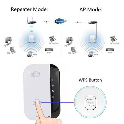 1Pcs Wifi Booster 300Mbps Wifi Extender with Ethernet Port, 2.4Ghz Wifi Extender Booster, 1-Tap Setup, UK Plug, White