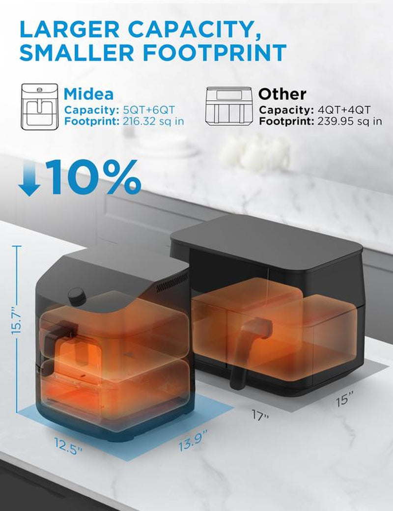 Midea 8 in 1 Dual Air Fryer 11 Quart with 2 Independent Frying Baskets , Sync Finish, Wi-Fi Connectivity & 50+ App Recipes for Family-Sized Meals