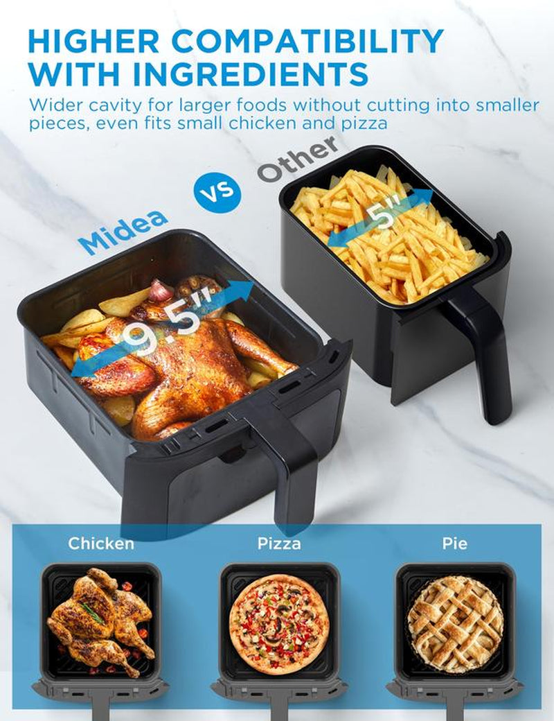 Midea 8 in 1 Dual Air Fryer 11 Quart with 2 Independent Frying Baskets , Sync Finish, Wi-Fi Connectivity & 50+ App Recipes for Family-Sized Meals